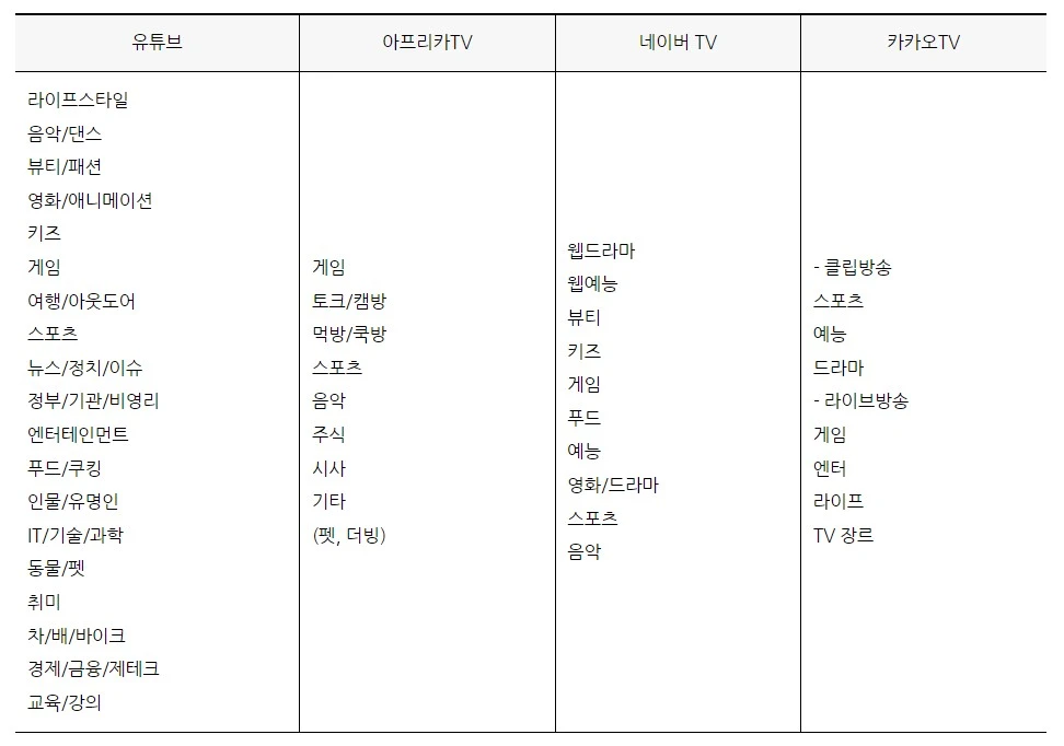 Screenshot 2022-10-24 at 14.17.15.JPG