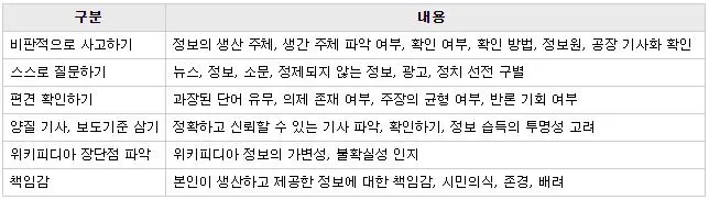 미국 뉴스리터러시_20160329_02.JPG