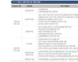 images?q=tbn:ANd9GcRRNG7Fhqff1hhWsqBLA3rvkF1r3VRrbd9Nhz8XORMwc08Ap6mjNsD2PTSlON3P