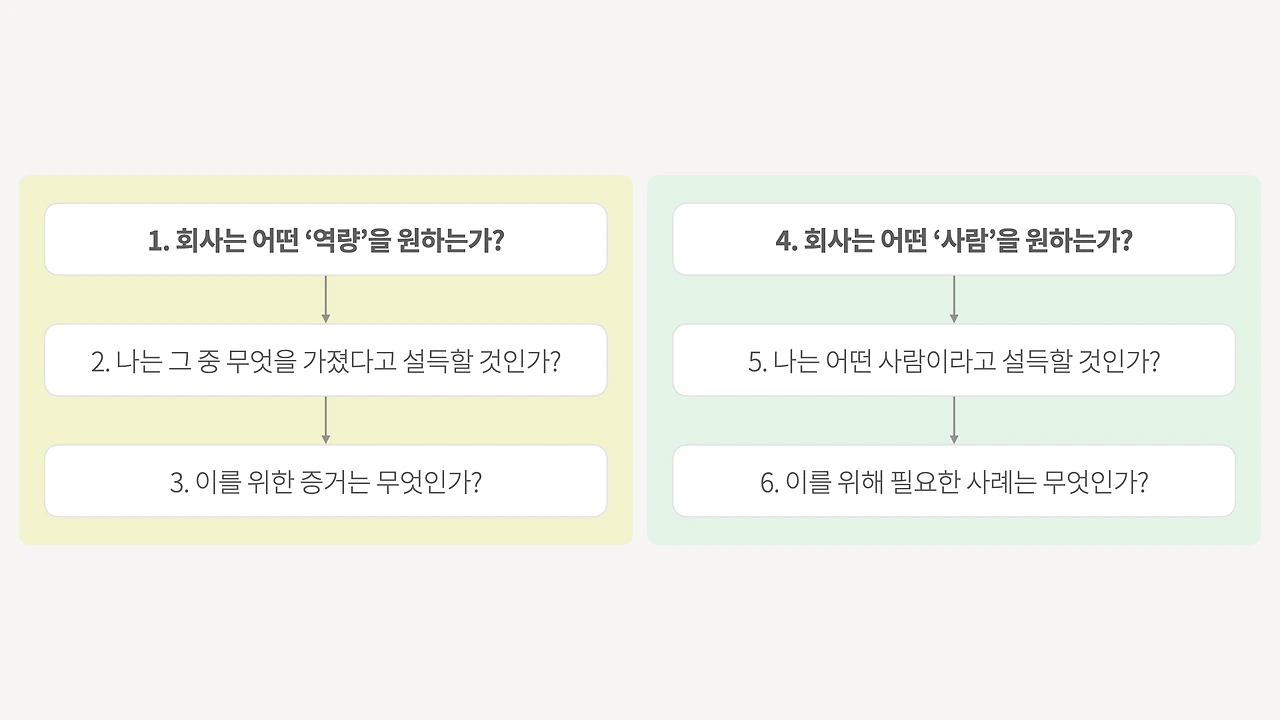 브런치 썸네일.002.jpeg