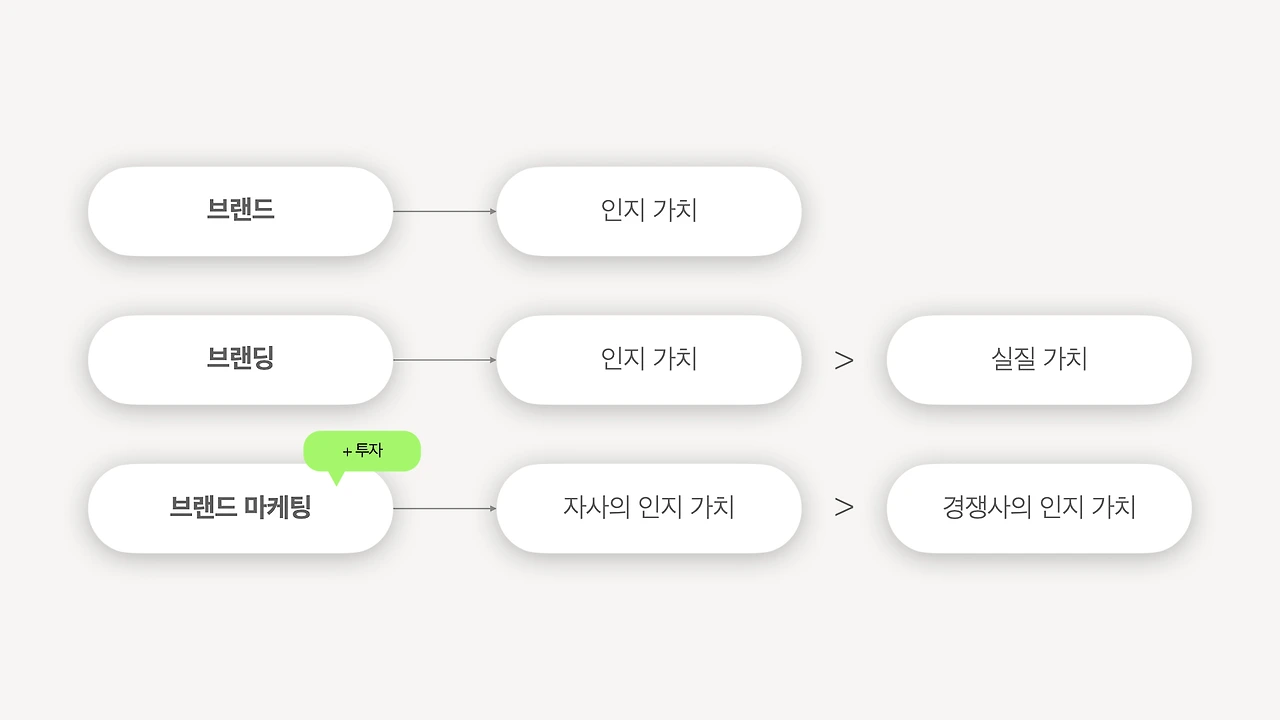 브런치 썸네일.004.jpeg