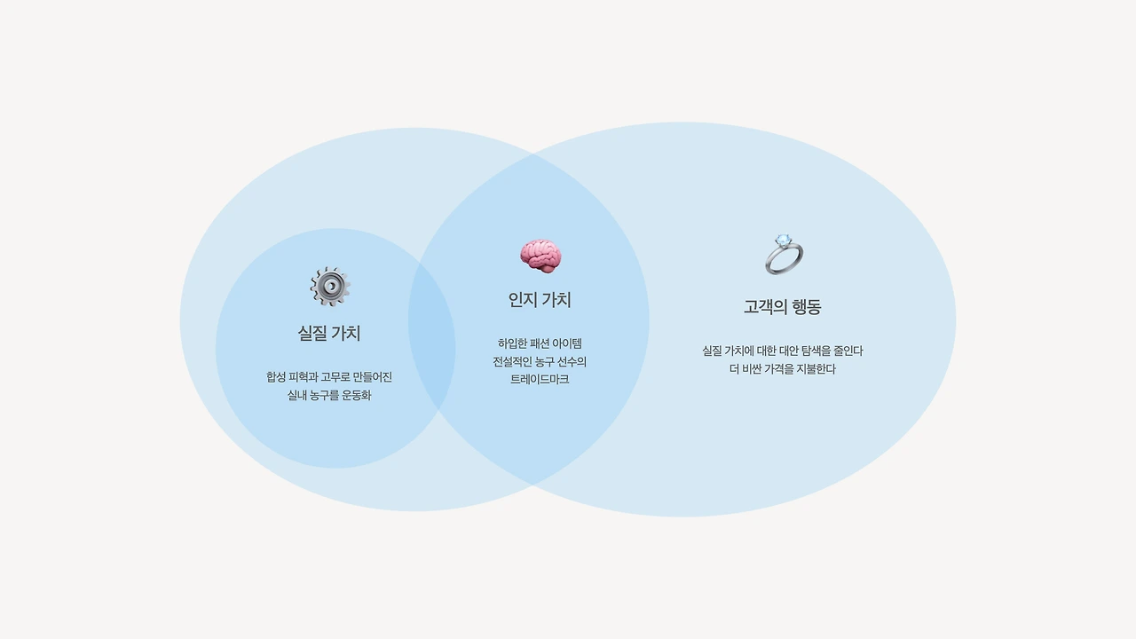 브런치 썸네일.003.jpeg