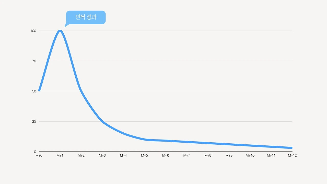 브런치 썸네일.002.jpeg
