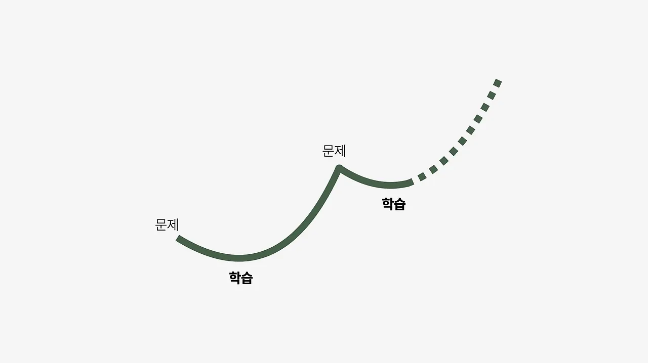 1730212233202?e=1733961600&v=beta&t=1vOqM-iTP-aRcQGiyK206SC496_3DvW3yP5GjAOt7G0