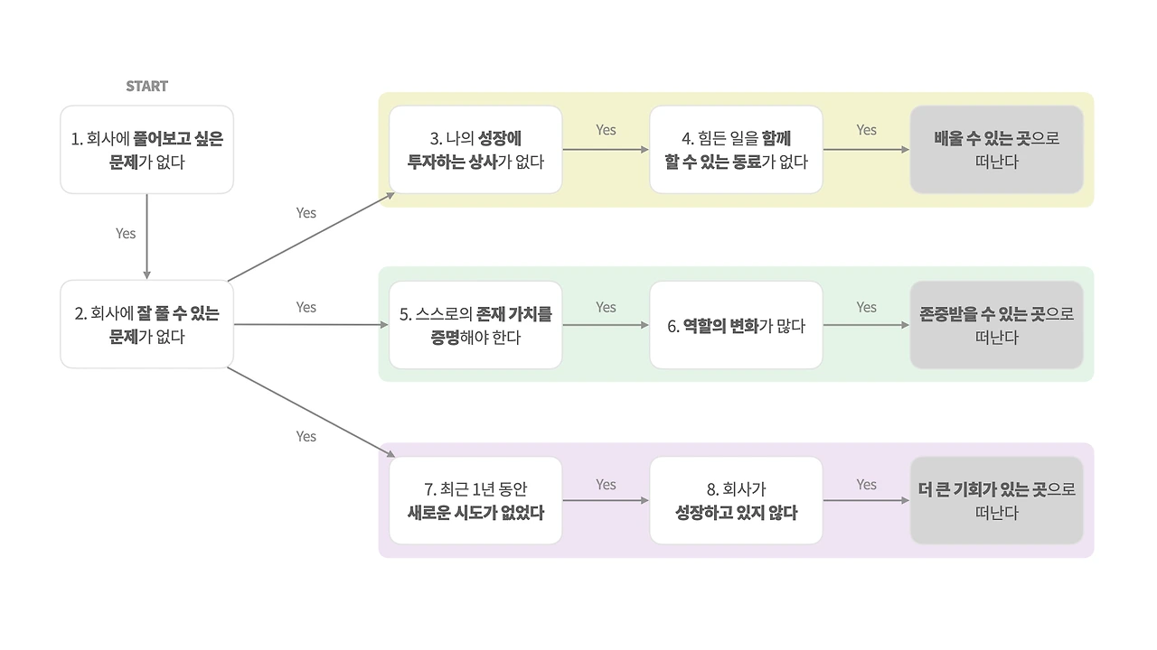 브런치 썸네일.002.jpeg