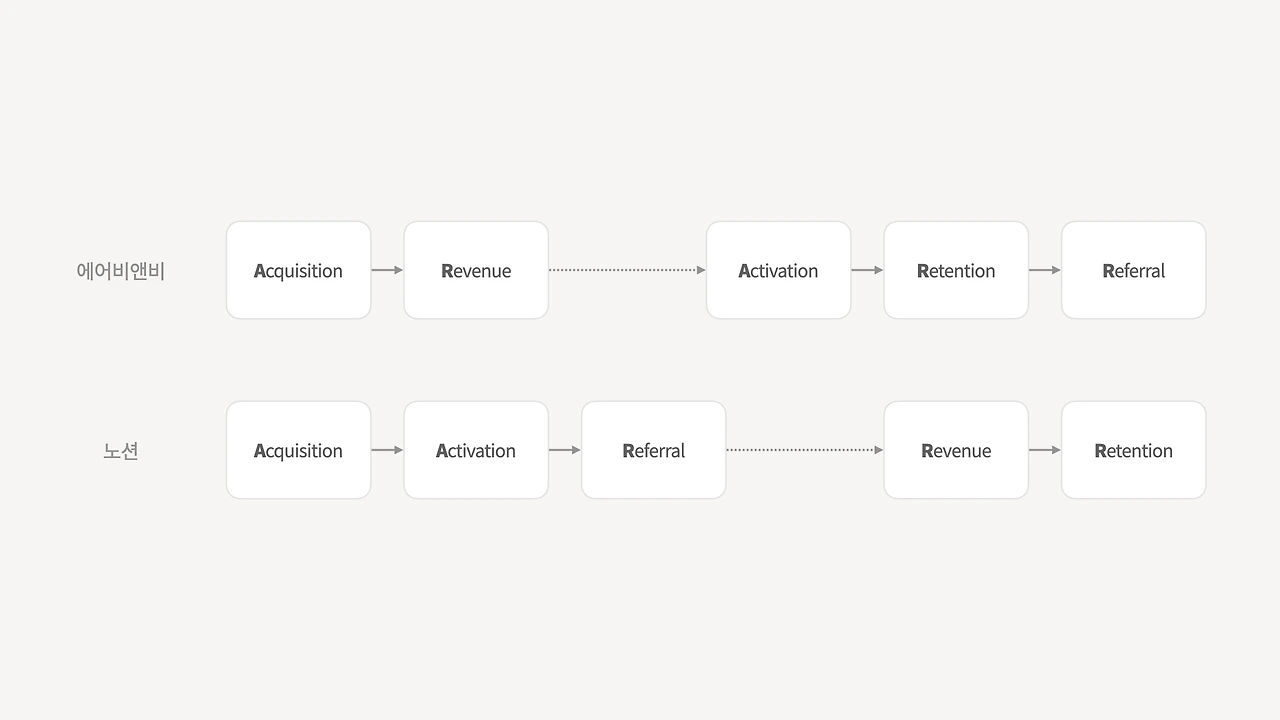 브런치 썸네일.003.jpeg