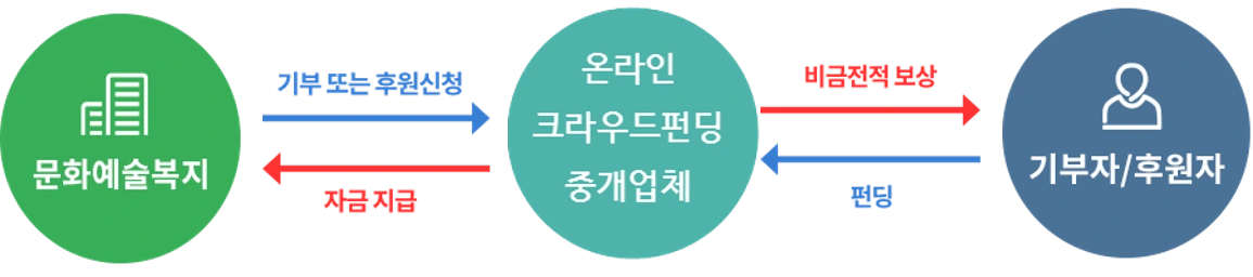 %B1%E2%BA%CE%C8%C4%BF%F8%C5%A9%B6%F3%BF%EC%B5%E5.png?type=w1200