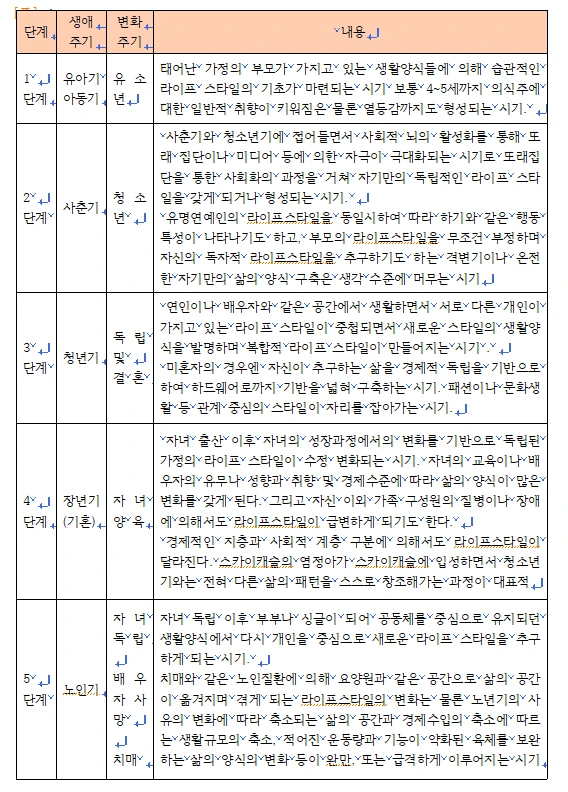 코로나스쿨혁명 12. 표1.PNG