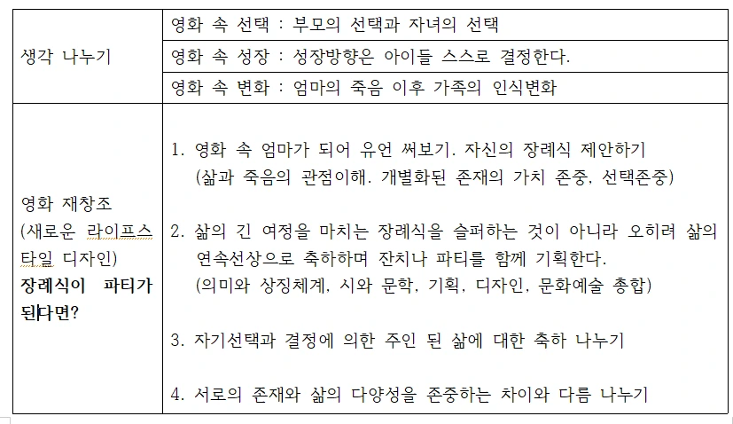 코로나 스쿨혁명 15. 표1.PNG