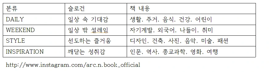 코로나스쿨혁명 표1.PNG