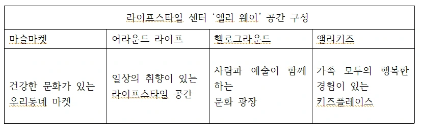 코로나스쿨혁명 표 2.PNG