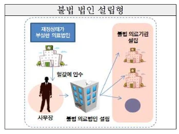 %EC%82%AC%EB%AC%B4%EC%9E%A5%EB%B3%91%EC%9B%90%EC%9C%A0%ED%98%953.png?type=w2