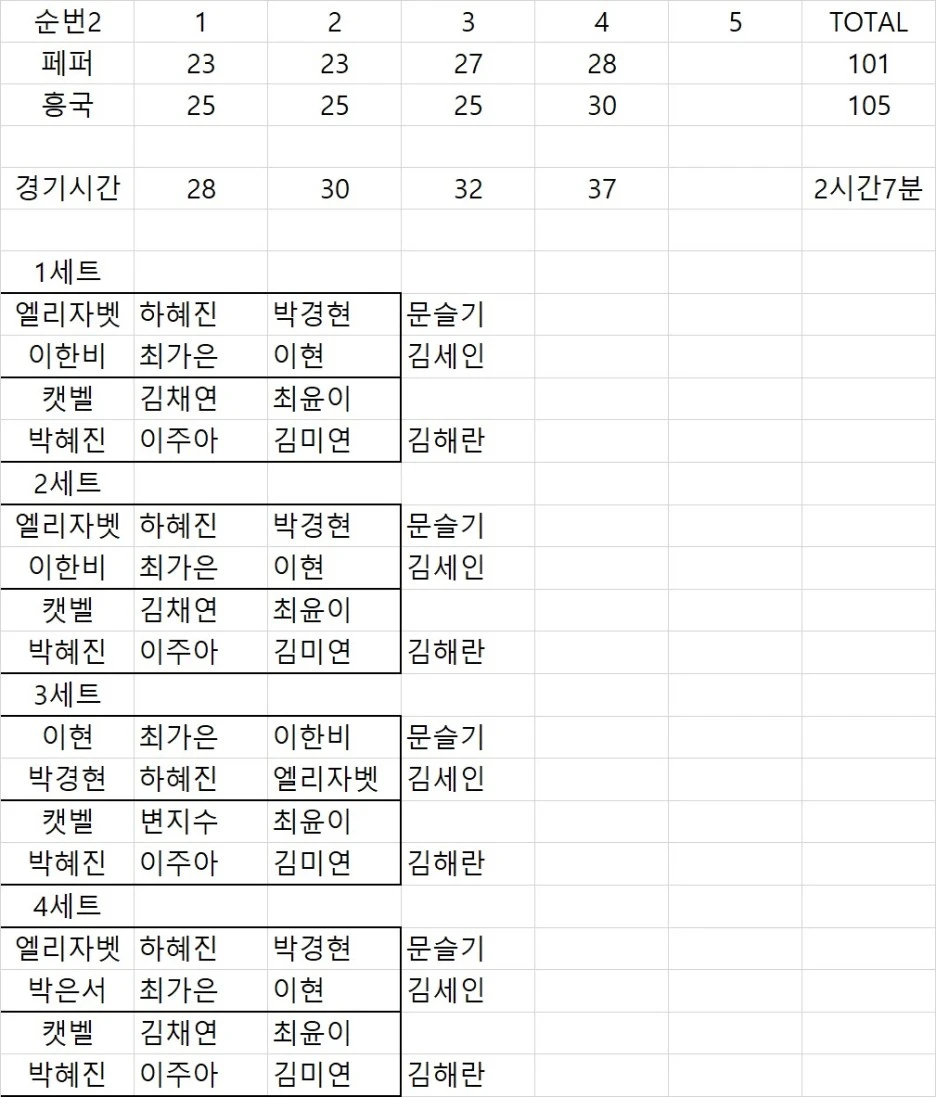 %ED%98%84%EB%8C%80%ED%8E%98%ED%8D%BC%EC%98%88%EC%B8%A1__%ED%8E%98%ED%8D%BC%ED%9D%A5%EA%B5%AD%EA%B8%B0%EB%A1%9D1.jpg?type=w1