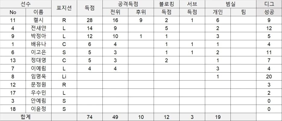 1029__%ED%8E%98%ED%8D%BC%EB%8F%84%EB%A1%9C%EC%98%88%EC%83%81_%EA%B8%B0%EC%97%85%EB%8F%84%EB%A1%9C%EA%B8%B0%EB%A1%9D.jpg?type=w1