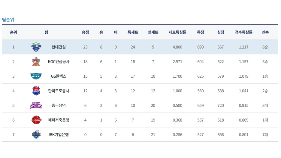 11%EC%9B%942%EC%A3%BC%EA%B2%B0%EA%B3%BC.png?type=w1