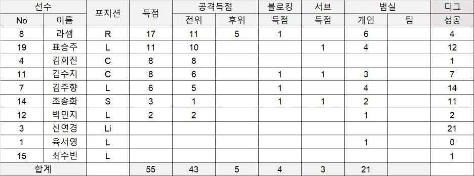 %EA%B8%B0%EC%97%85%EC%98%88%EC%B8%A1_%EA%B8%B0%EC%97%85%EB%8F%84%EB%A1%9C%EA%B2%B0%EA%B3%BC2.jpg?type=w1