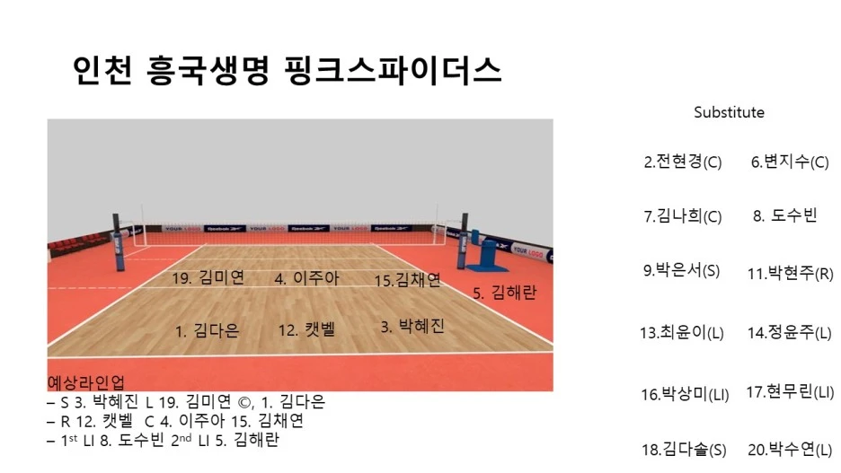 1024%ED%98%84%EB%8C%80%ED%9D%A5%EA%B5%AD%EC%98%88%EC%83%81%EB%9D%BC%EC%9D%B8%EC%97%852.jpg?type=w1