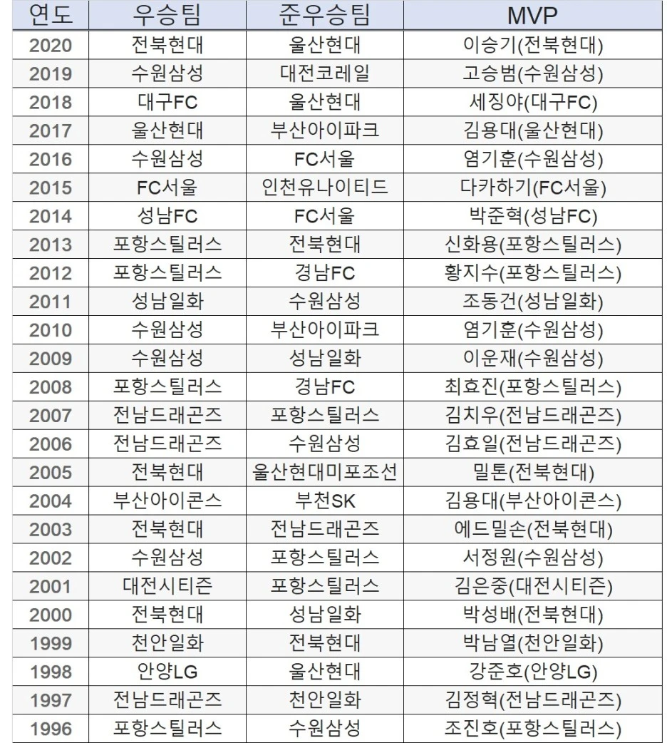 FA%EC%BB%B5_%EC%84%B1%EC%A0%81.jpg?type=w1