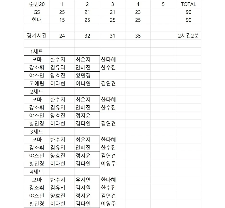 %ED%98%84%EB%8C%80%EC%98%88%EC%B8%A1_%EC%A7%80%EC%97%90%EC%8A%A4%ED%98%84%EB%8C%80%EA%B2%B0%EA%B3%BC.jpg?type=w1