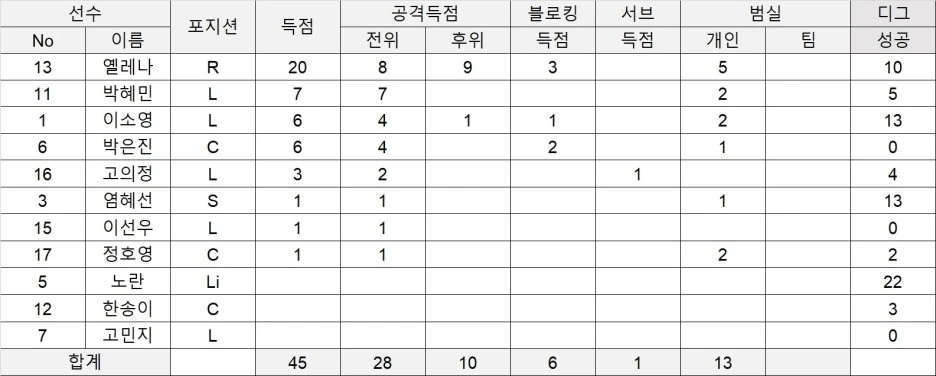 %EA%B8%B0%EC%97%85%EC%9D%B8%EC%82%BC%EC%98%88%EC%B8%A1_%EA%B8%B0%EC%97%85%ED%98%84%EB%8C%80%EA%B8%B0%EB%A1%9D2.jpg?type=w1