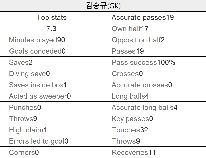 %EC%9D%B4%EB%9D%BC%ED%81%AC%EC%A0%84_%EA%B3%A8%ED%82%A4%ED%8D%BC.png?type=w1