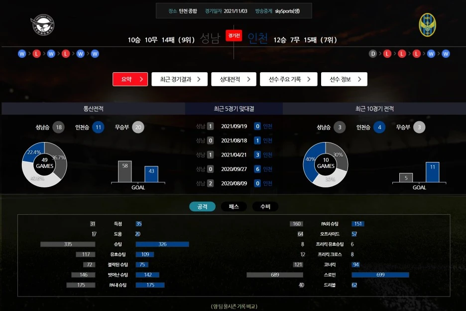 %EC%84%B1%EB%82%A8%EC%9D%B8%EC%B2%9C.jpg?type=w1