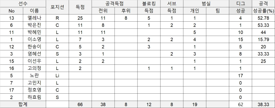 %ED%9D%A5%EA%B5%AD%EC%9D%B8%EC%82%BC2(1028).png?type=w1