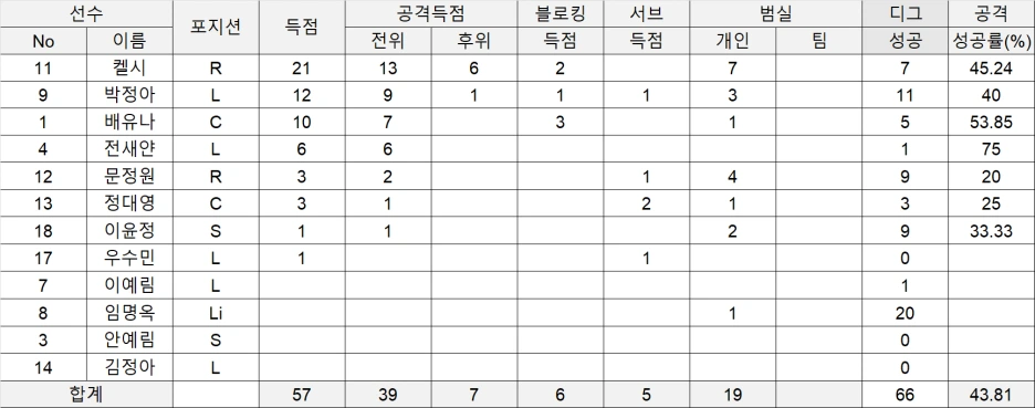 %EB%8F%84%EB%A1%9C2.png?type=w1