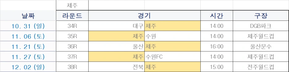 %EC%A0%9C%EC%A3%BC.png?type=w1