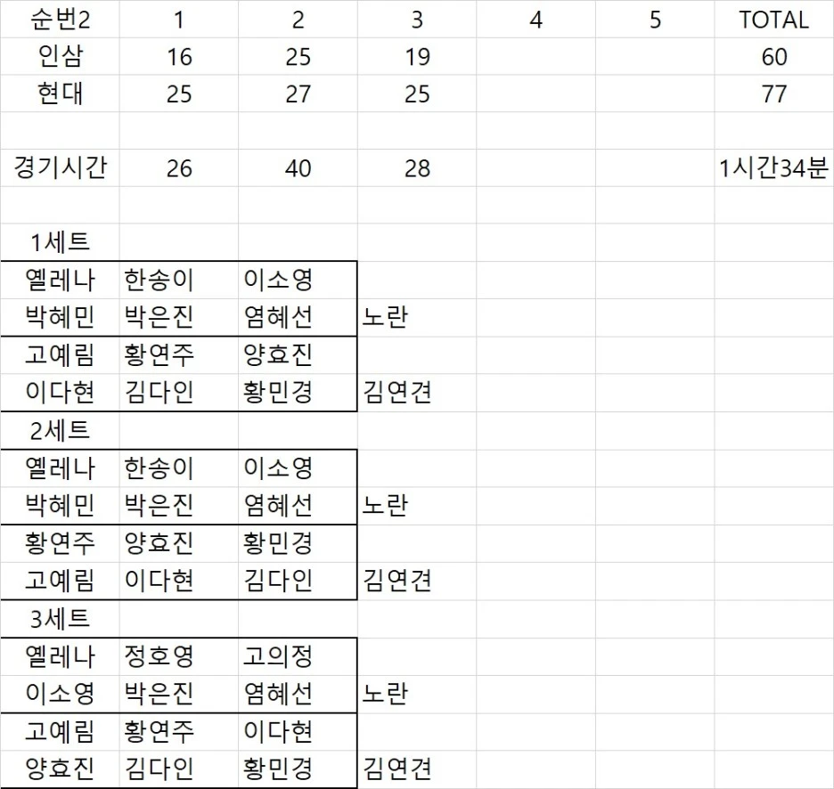 %EA%B8%B0%EC%97%85%EC%9D%B8%EC%82%BC%EC%98%88%EC%B8%A1_%EA%B8%B0%EC%97%85%ED%98%84%EB%8C%80%EA%B8%B0%EB%A1%9D1.jpg?type=w1