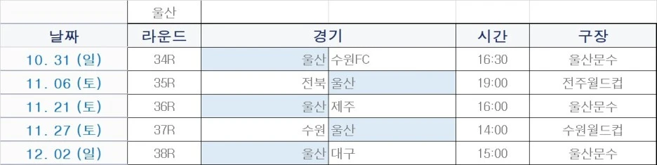 %EC%9A%B8%EC%82%B0.jpg?type=w1