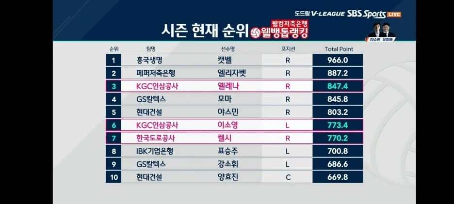 Screenshot_20211121-173416_Naver_TV.jpg?type=w1