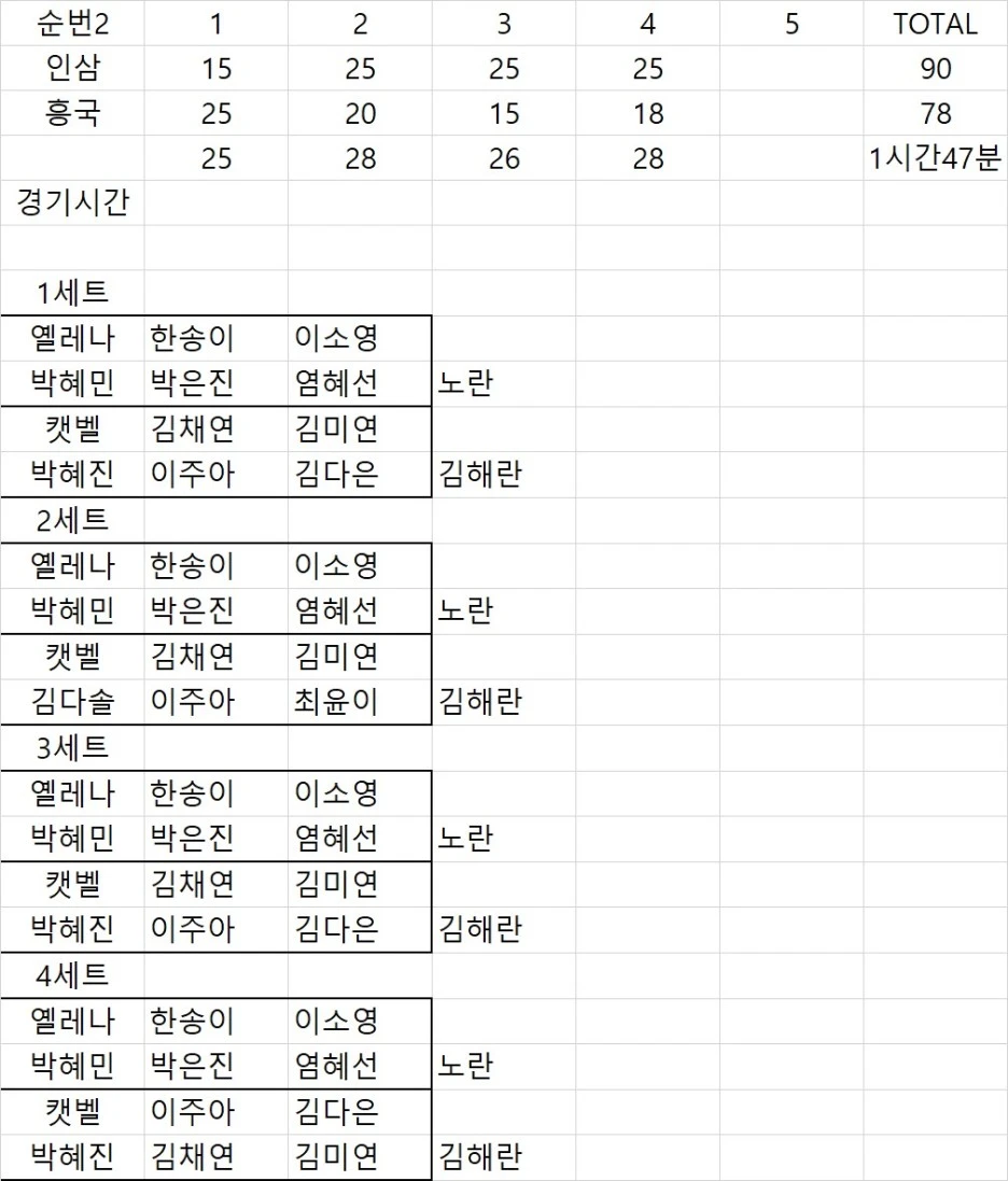 %ED%8E%98%ED%8D%BC%ED%9D%A5%EA%B5%AD%EC%98%88%EC%B8%A1_%EC%9D%B8%EC%82%BC%ED%9D%A5%EA%B5%AD%EA%B8%B0%EB%A1%9D1.jpg?type=w1