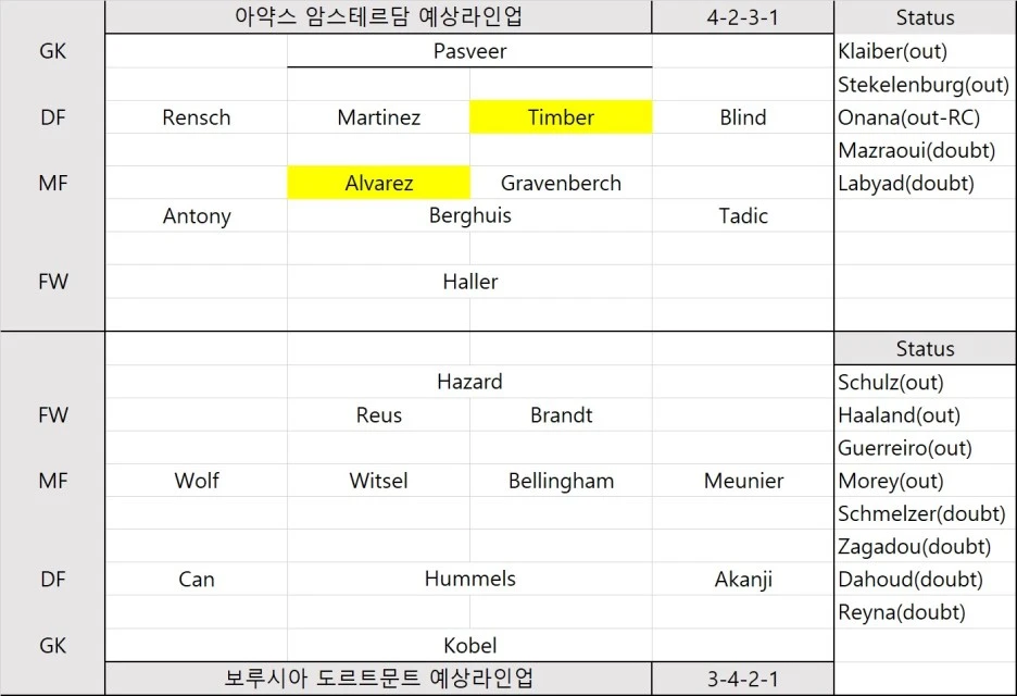 %EC%95%84%EC%95%BD%EB%8F%8C%EB%AC%B8.jpg?type=w1