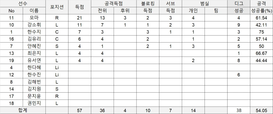 %ED%8E%98%ED%8D%BC%EC%A7%80%EC%97%90%EC%8A%A43.png?type=w1