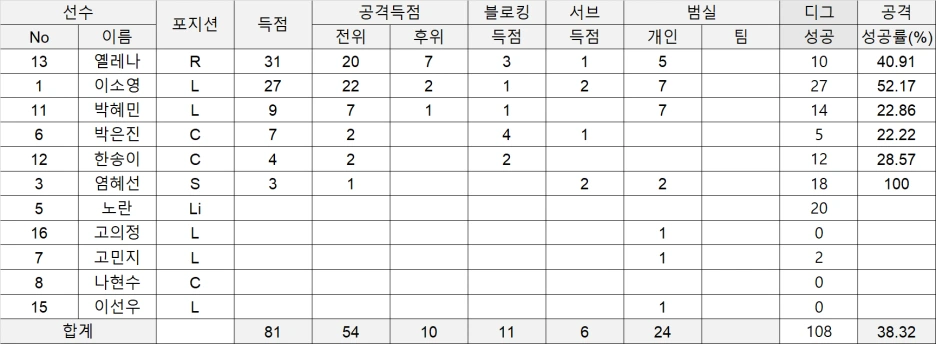 %EA%B8%B0%EC%97%85%EC%9D%B8%EC%82%BC1%EC%B0%A8%EC%A0%843.png?type=w1