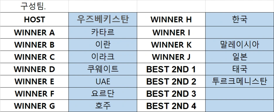 u23_afc_%EC%A7%84%EC%B6%9C%ED%8C%80.png?type=w1