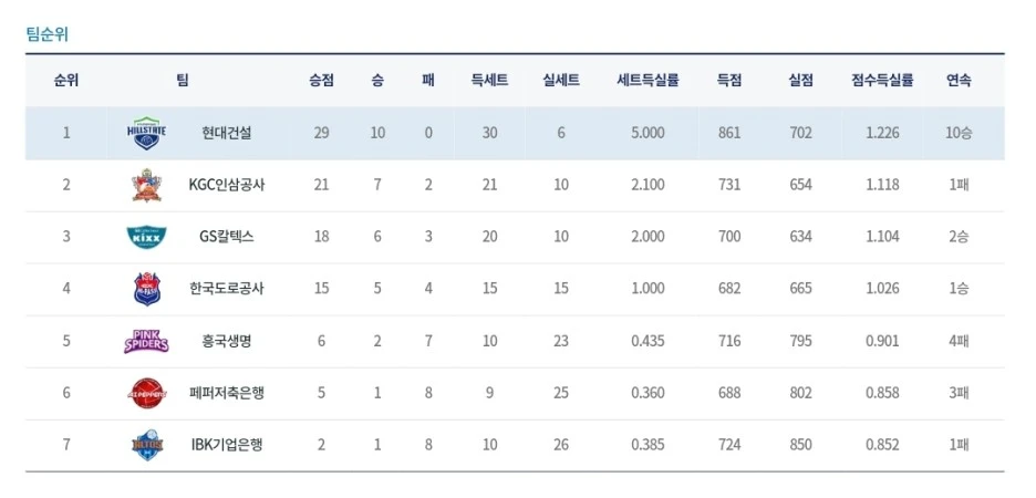 %EC%88%9C%EC%9C%84.jpeg?type=w1