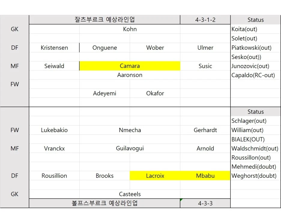 G%EC%9E%98%EC%B8%A0%EB%B3%BC%ED%94%84.jpg?type=w1