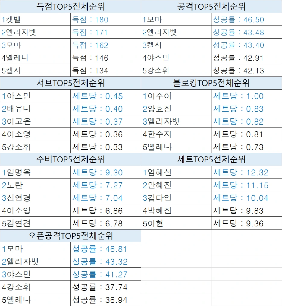 1%EB%9D%BC%EC%9A%B4%EB%93%9C_%EA%B8%B0%EB%A1%9D1.png?type=w1