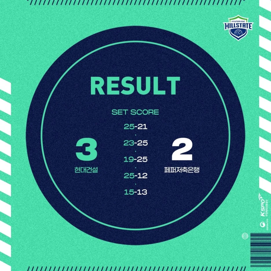 251557267_3019077351690954_1683861780604499307_n.jpg?type=w1