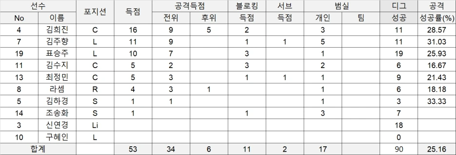 %EA%B8%B0%EC%97%85%EC%9D%B8%EC%82%BC1%EC%B0%A8%EC%A0%842.png?type=w1