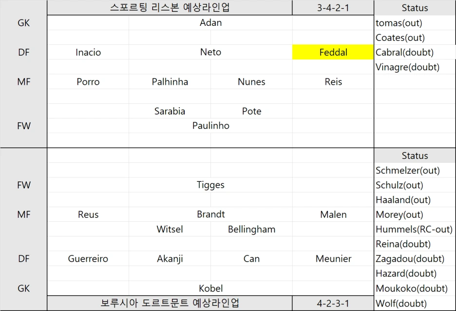 %EC%8A%A4%ED%8F%AC%EB%A5%B4%ED%8C%85%EB%8F%8C%EB%AC%B8.png?type=w1