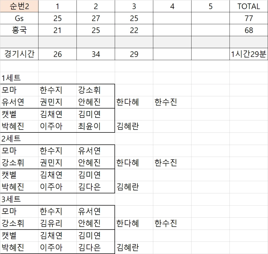 %EC%A7%80%EC%97%90%EC%8A%A4%ED%9D%A5%EA%B5%AD1%EC%B0%A8%EC%A0%84.png?type=w1