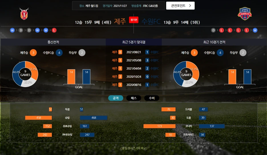 %EC%A0%9C%EC%A3%BC%EC%88%98%EC%97%AA.png?type=w1