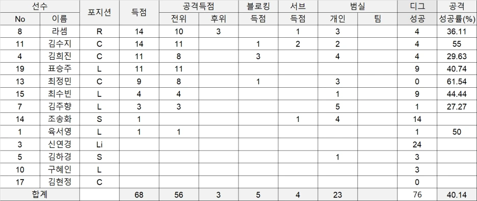 %EA%B8%B0%EC%97%85%ED%8E%98%ED%8D%BC2.png?type=w1