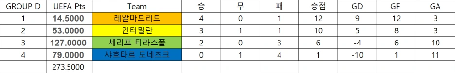 d%EC%A1%B0_%EC%B5%9C%EC%A2%85.png?type=w1