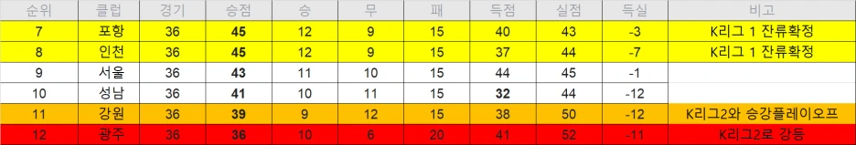 %EC%8A%A4%ED%94%8C%EB%A6%BFB36%EA%B9%8C%EC%A7%80.png?type=w1