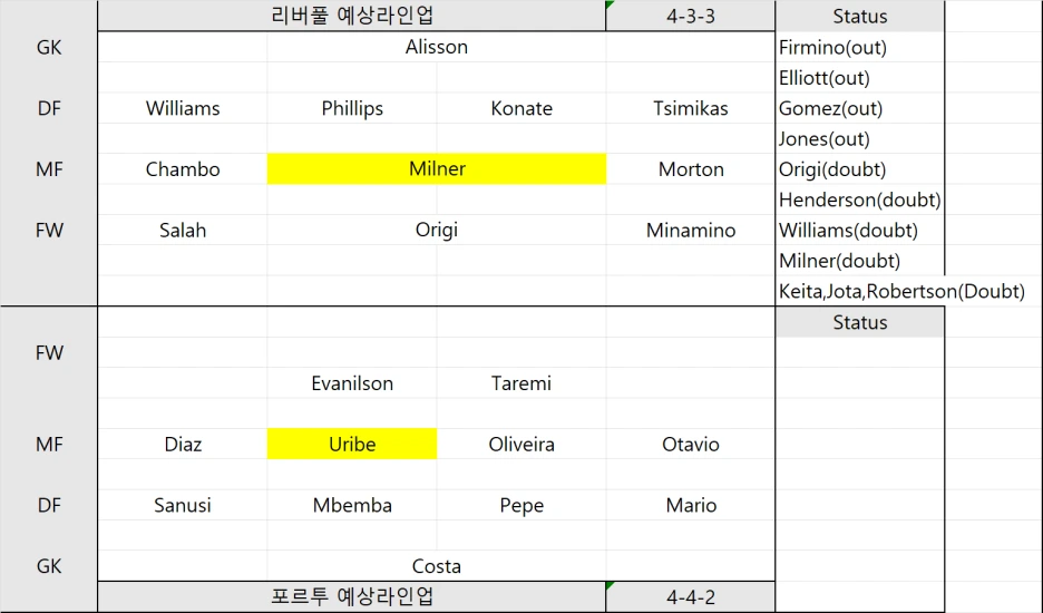 %EB%A6%AC%EB%B2%84%ED%92%80%ED%8F%AC%EB%A5%B4%ED%88%AC.png?type=w1