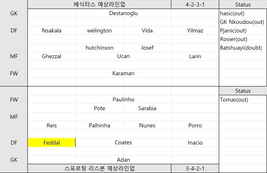 %EB%B2%A0%EC%8B%9D%EC%8A%A4%ED%8F%AC%EB%A5%B4%ED%8C%85.jpg?type=w1